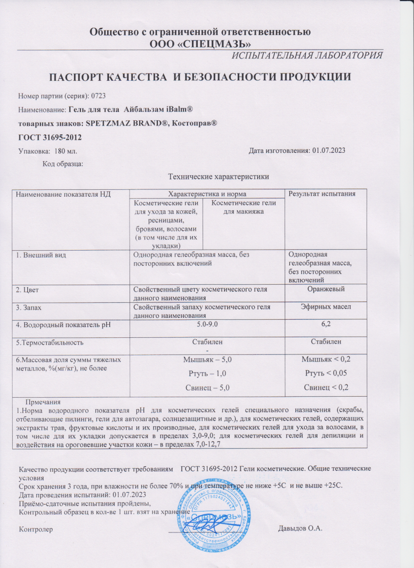 Паспорт №072023